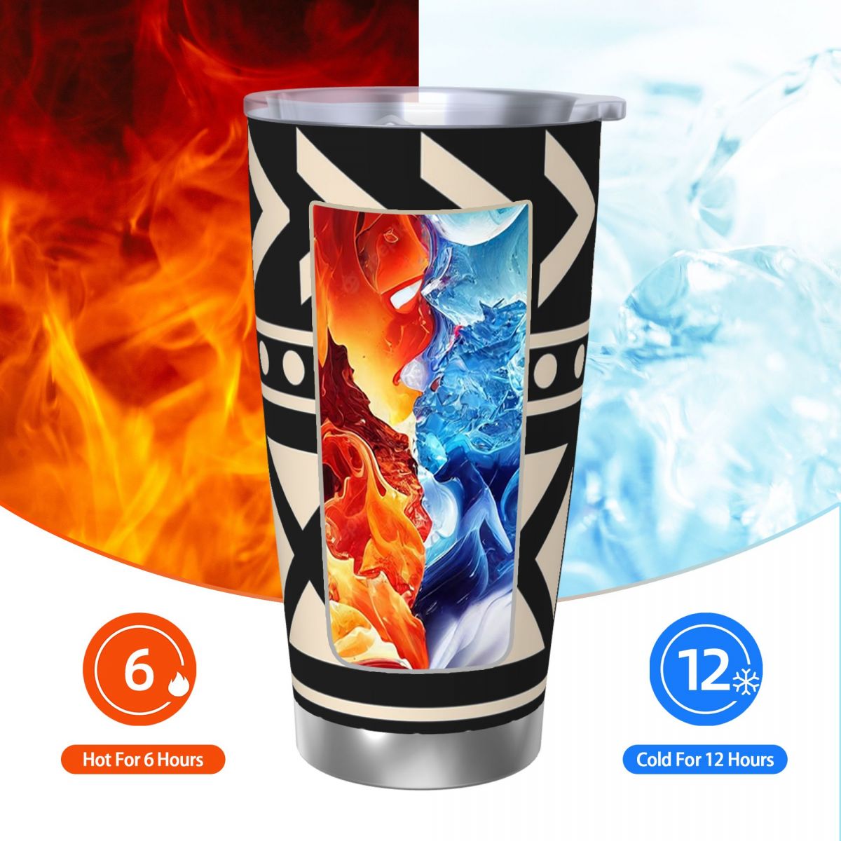 แก้วน้ำสแตนเลสสุญญากาศลายผ้าโค - Tumbler 20Oz White บทวิจารณ์และราคา