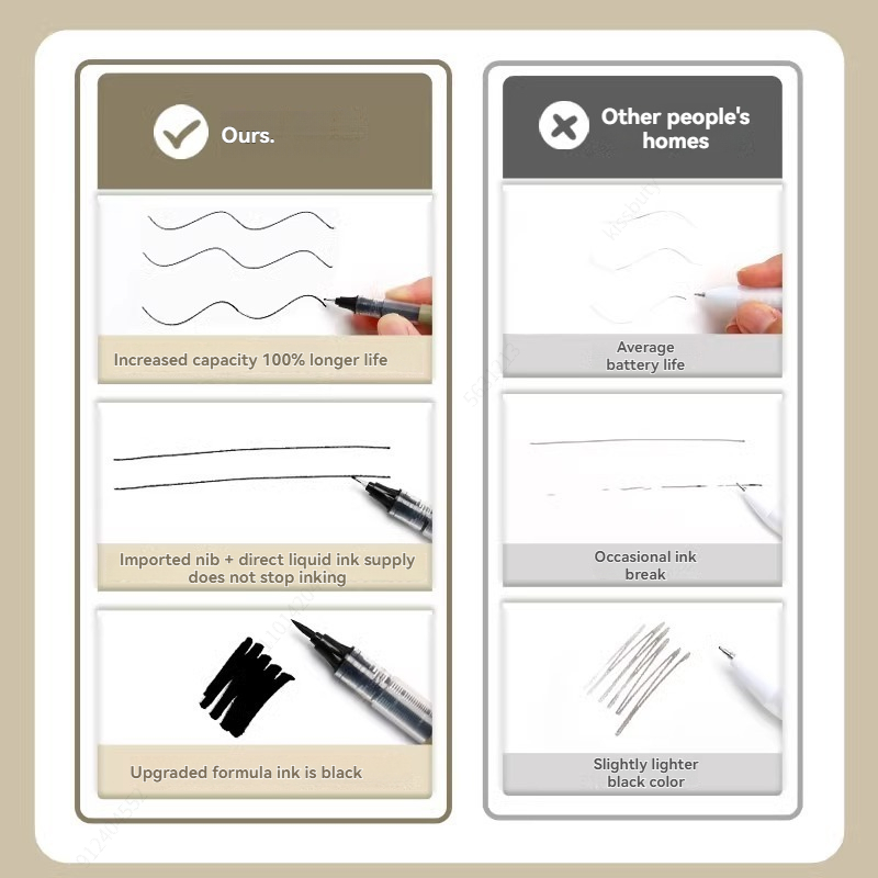 ปากกาเขียนเส้นขนาดใหญ่ 3-8 ชิ้ - Copic Marker Sketch บทวิจารณ์และราคา