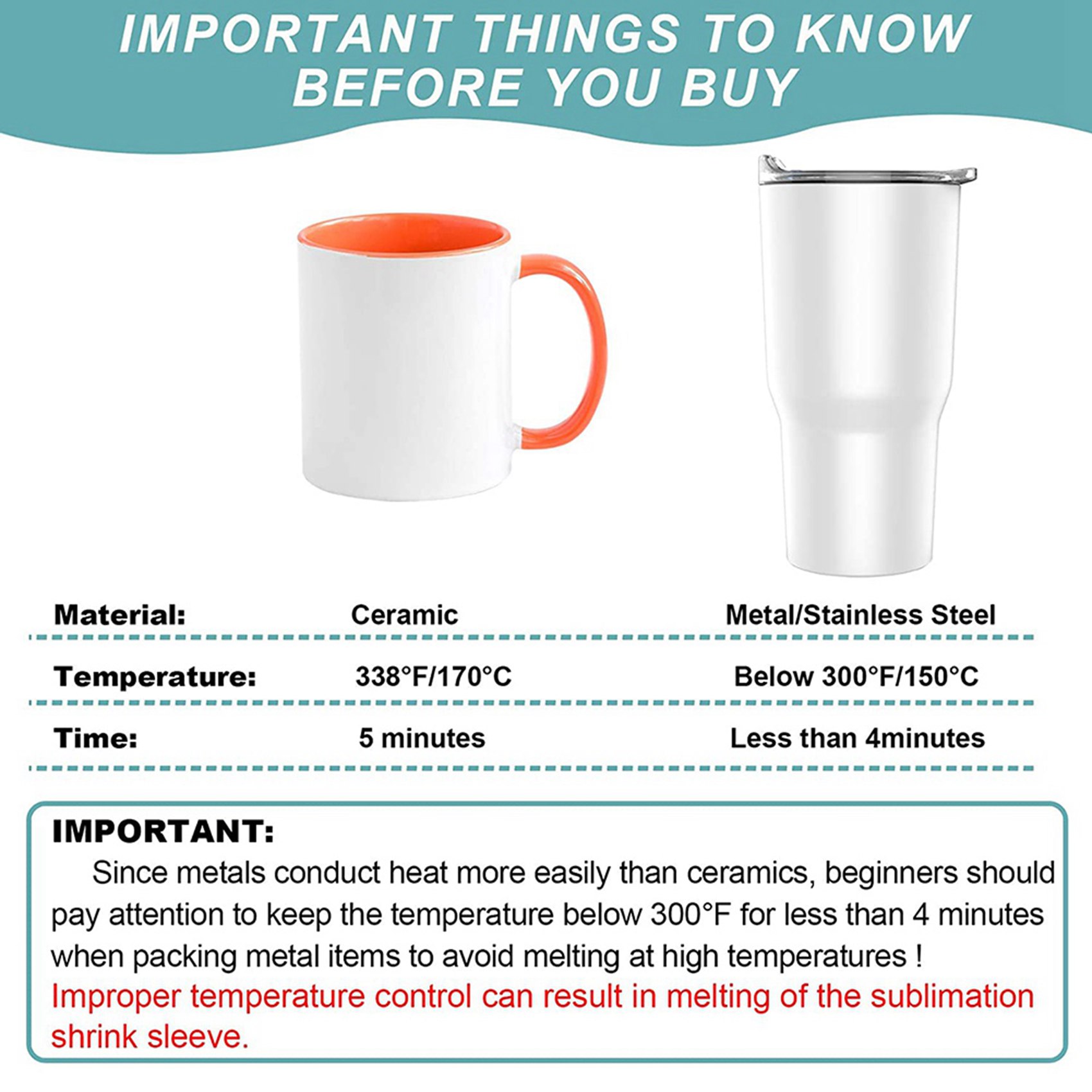 ปลอกหุ้มแบบหดได้สำหรับงานซับลิ - Sublimation Mug White บทวิจารณ์และราคา